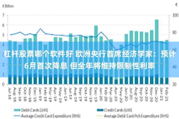 杠杆股票哪个软件好 欧洲央行首席经济学家：预计6月首次降息 但全年将维持限制性利率