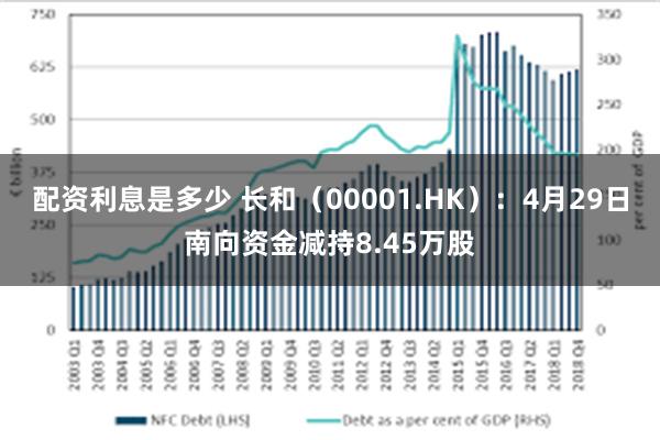 配资利息是多少 长和（00001.HK）：4月29日南向资金减持8.45万股
