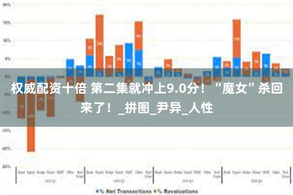 权威配资十倍 第二集就冲上9.0分！“魔女”杀回来了！_拼图_尹异_人性