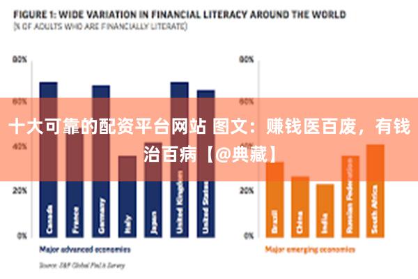 十大可靠的配资平台网站 图文：赚钱医百废，有钱治百病【@典藏】