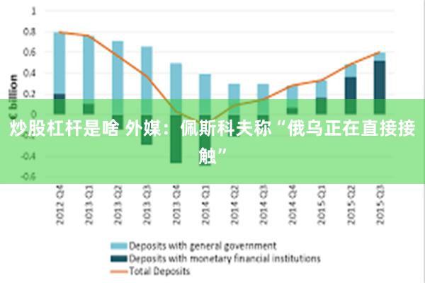 炒股杠杆是啥 外媒：佩斯科夫称“俄乌正在直接接触”